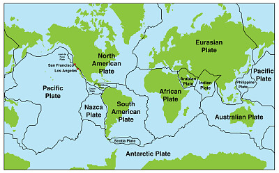 Tectonic Plates