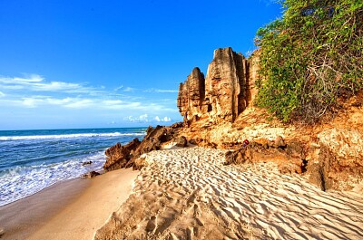 SÃ£o Miguel do Gostoso - Brasil