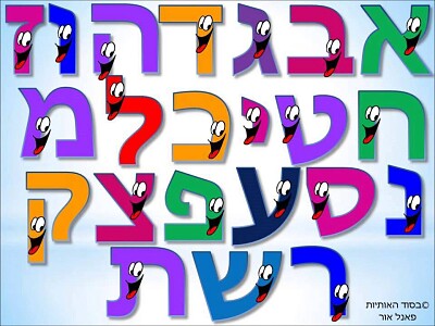 ××•×ª×™×•×ª