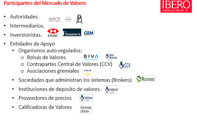 Participantes del Mercado de Valores