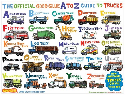 A to Z Guide to Trucks