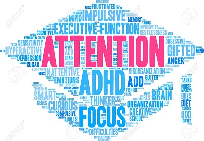 ADHD, word cloud