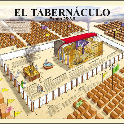 TABERNÃCULO