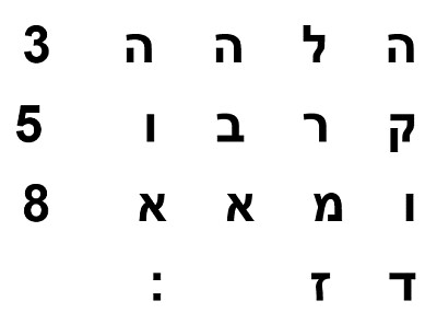 ×§×•×“ ×¡×•×“×™