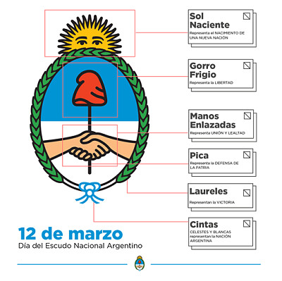 escudo nacional