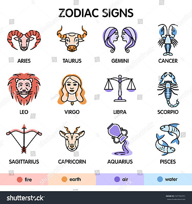 zodiac signs