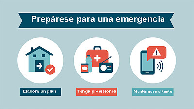 Acciones en caso de emergencia