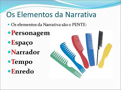 Elementos da narrativa