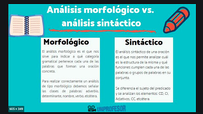 Morfología v.s Sintaxis