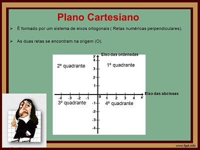 Plano Cartesiano