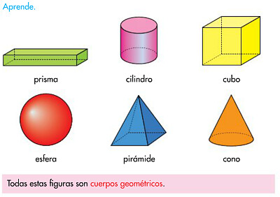 Cuerpos geométricos