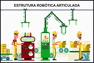 Braço Robótico