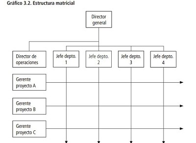 rompecabezas grafica