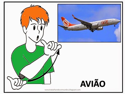 MEIOS DE TRANSPOTES AVIÃO