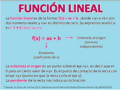 explicacion funcion lineal