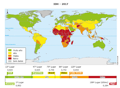 8º Ano C Regionalização por IDH