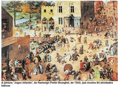 Jogos Infantis de Pieter Brueghel- 1560