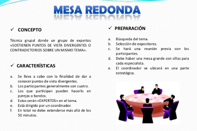 Mesa redonda