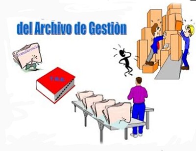 archivo de gestion