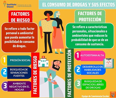 factores de riesgo y prevención