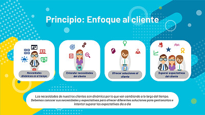 Enfoque al cliente