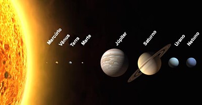 פאזל של Sistema Solar