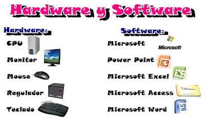 hardware y software jigsaw puzzle