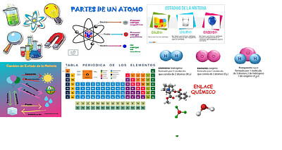 TEMAS VISTOS