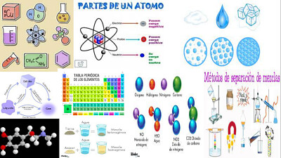 collage del producto competencial