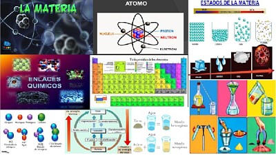 Collage producto competencial química