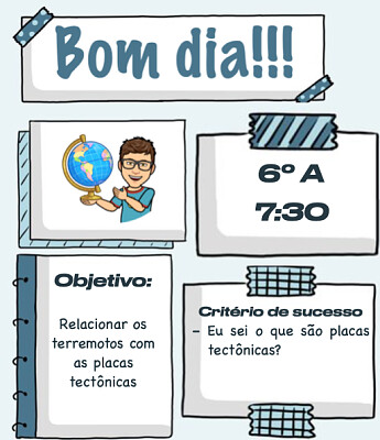 Objetivos da aula