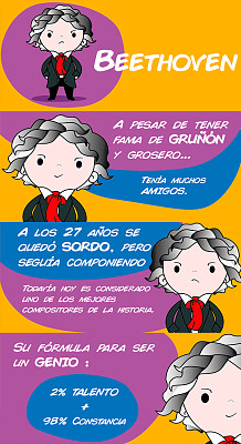 Beethoven para niños