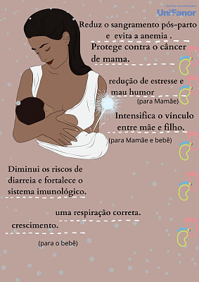 Benefícios da Amamentação para a Mãe e para o bebê