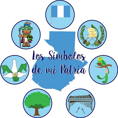 Simbolos de mi patriaa