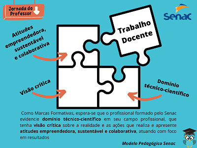 DROPS Marcas Formativas Senac