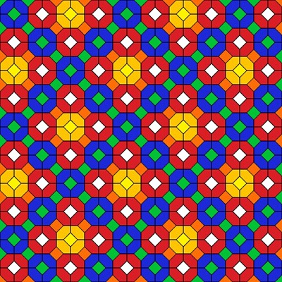 pattern