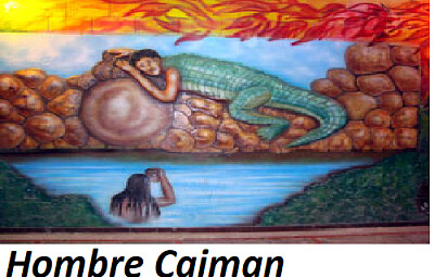 Hombre Caiman