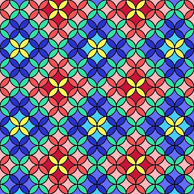 pattern