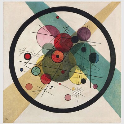 kandinsky circles