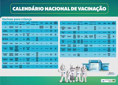 Calendário de Vacinação - Crianças