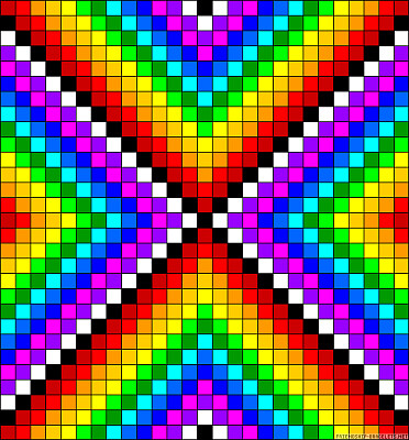 pattern