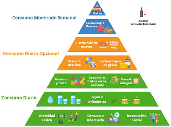 JUEGO CHARLA