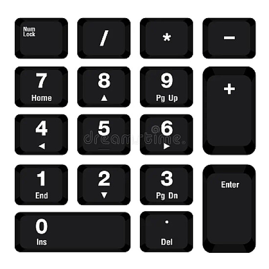 teclado numerico