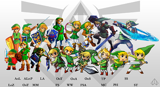 Link evolutions