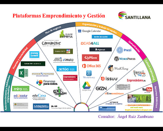 Realizar el siguiente rompecabezas