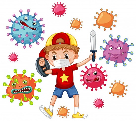 Coronavirus