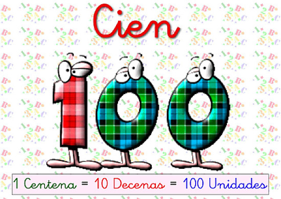 CIEN