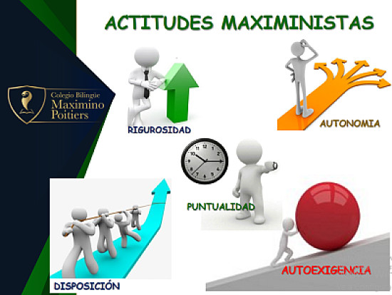 Actitudes Maxiministas