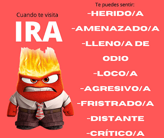 Ira y sus emociones