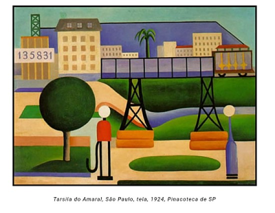 Tarsila do Amaral, SÃ£o Paulo, tela, 1924, Pinacote